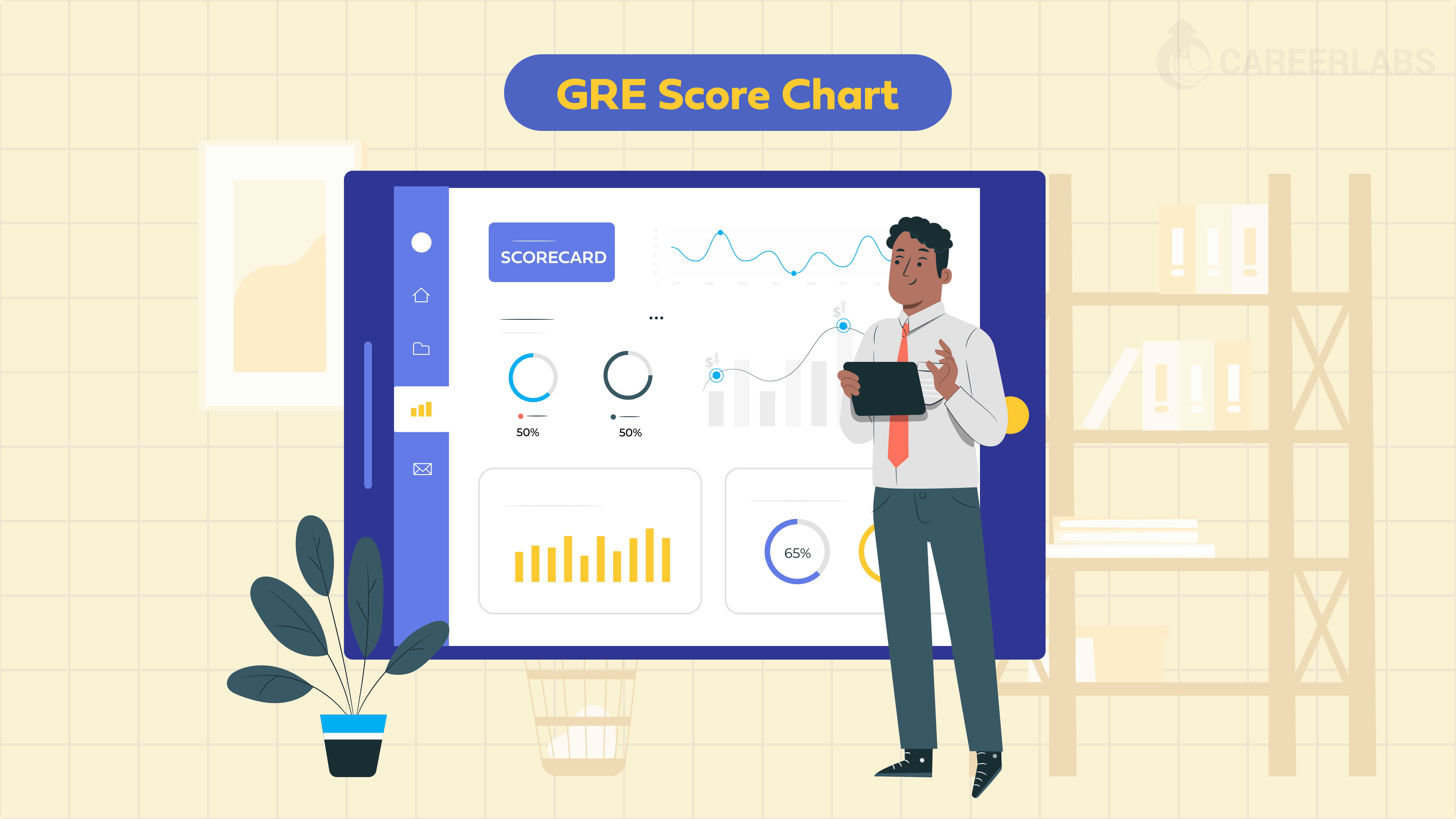 GRE Score Chart