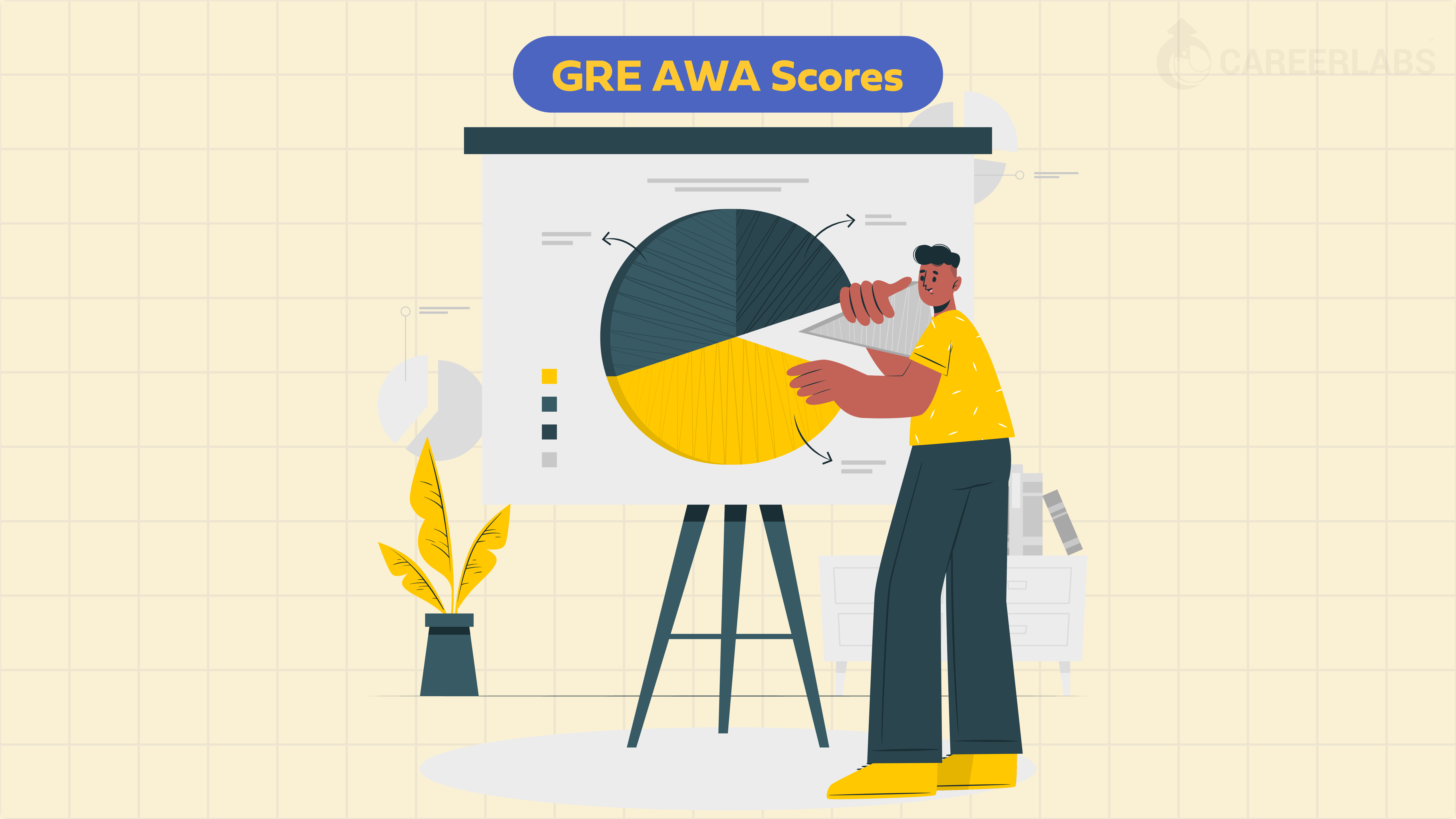 GRE AWA Scores