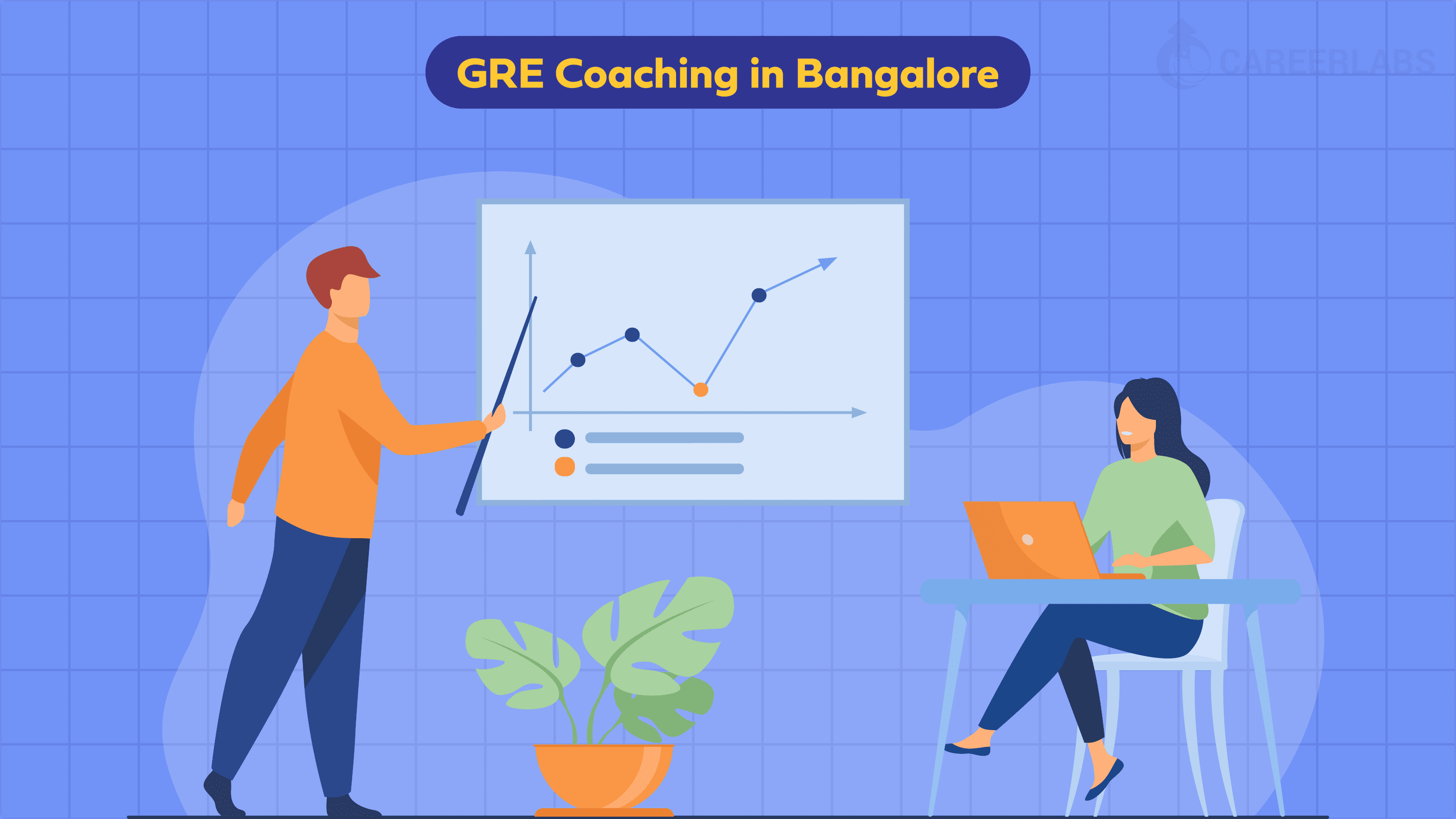 GRE Coaching in Bangalore