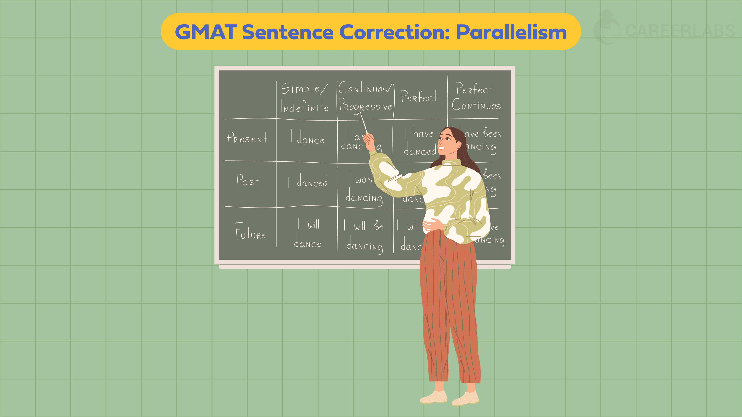 GMAT Sentence Correction – Parallelism