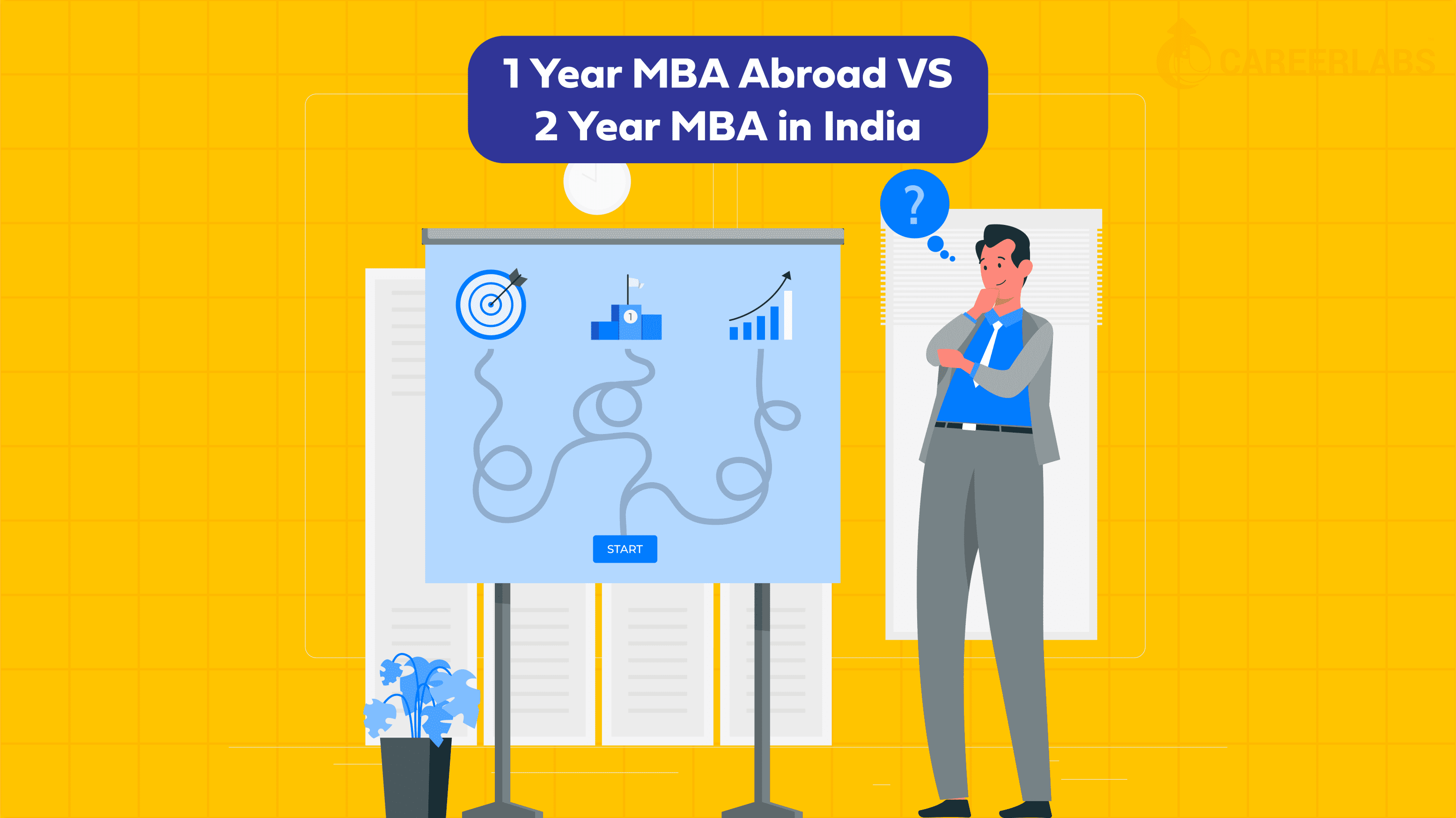 1 Year MBA Abroad vs 2 Year MBA in India