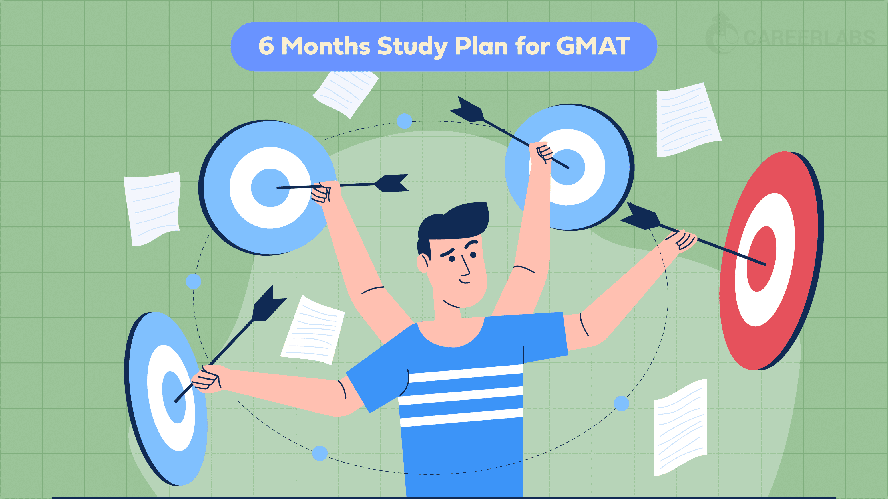 6 Months Study Plan for GMAT