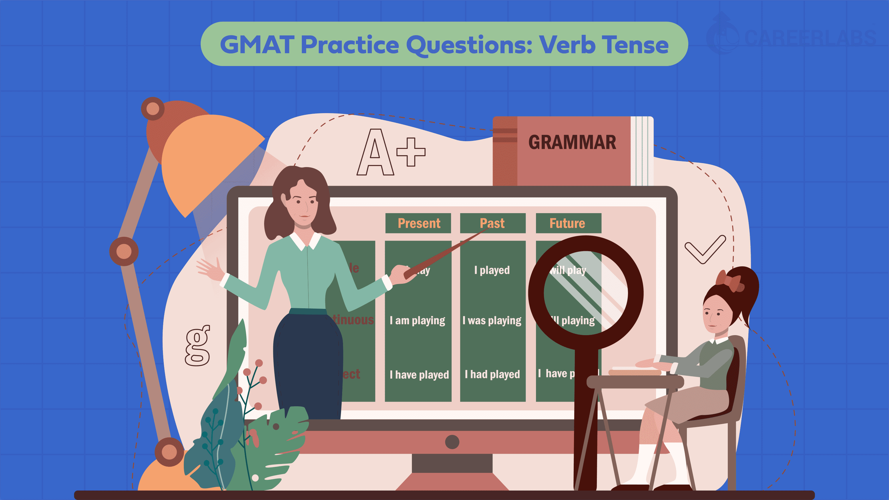 GMAT Practice Questions Verb Tense