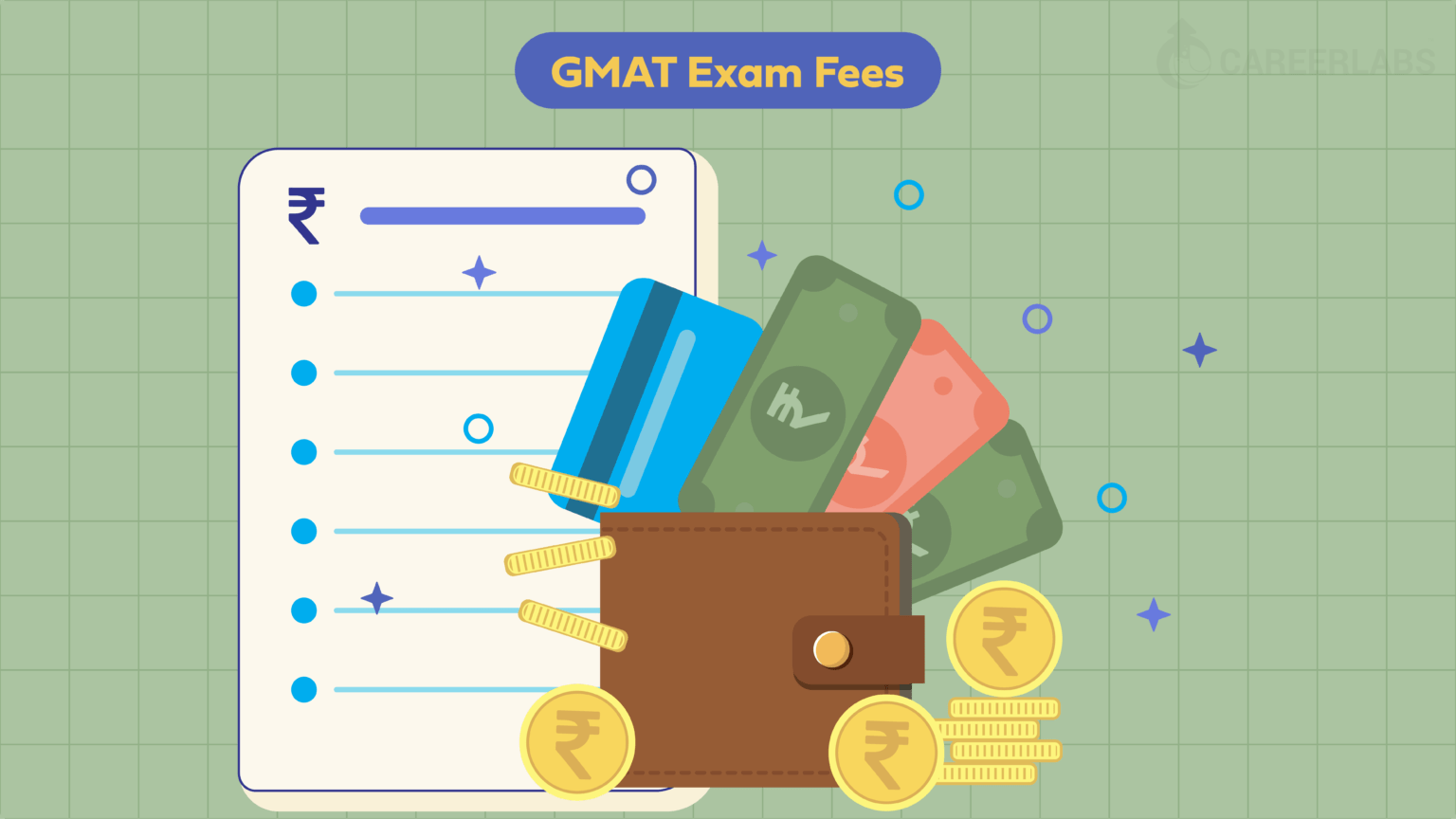 GMAT Exam Fees